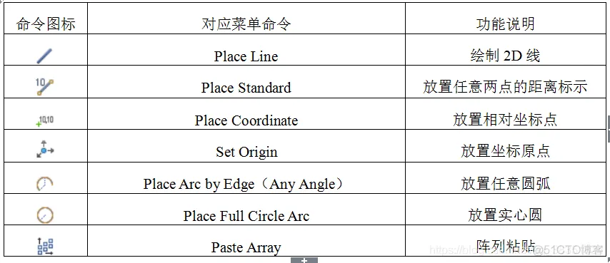 Altium Designer 18 速成实战 第五部分 PCB流程化设计常用操作（一）PCB界面窗口及操作命令介绍_ Altium Designer 18 _03